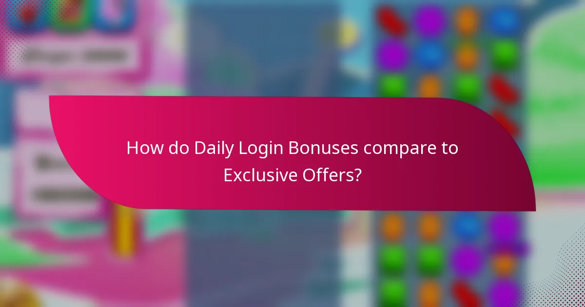 How do Daily Login Bonuses compare to Exclusive Offers?