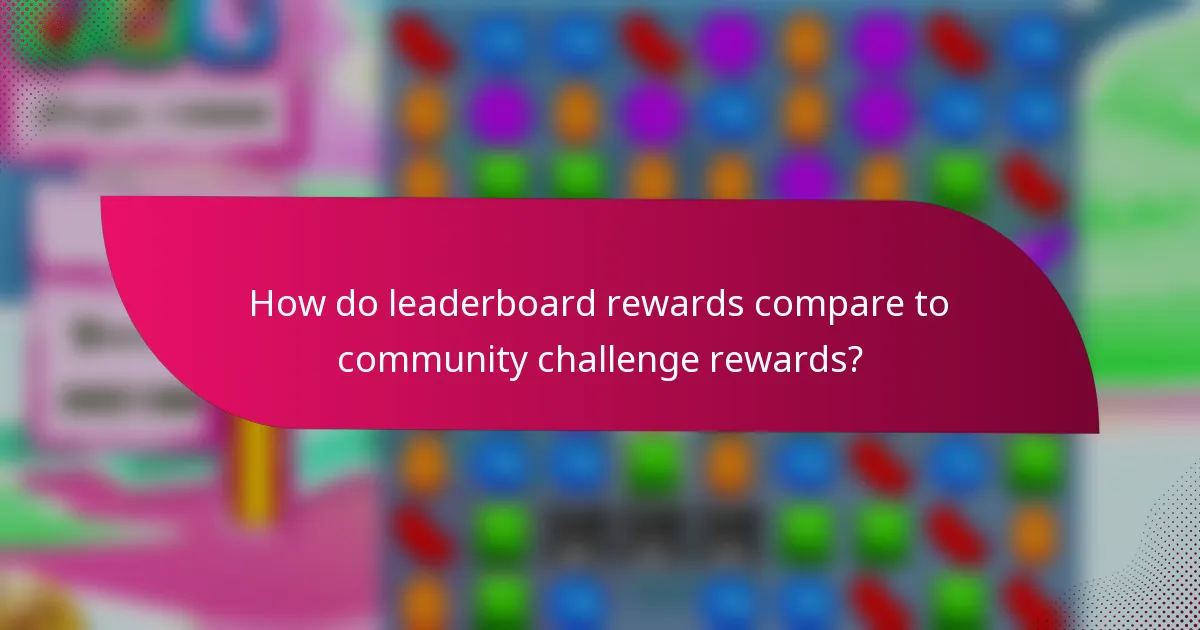 How do leaderboard rewards compare to community challenge rewards?